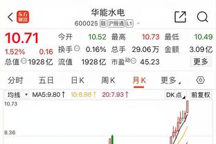 记者：阿尔马达确认想前往欧洲，尤文、米兰双雄&那不勒斯关注